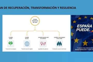 Telde diseña 125 iniciativas para optar a 172 millones de los Fondos Europeos de Recuperación/TA y Acfi Press.